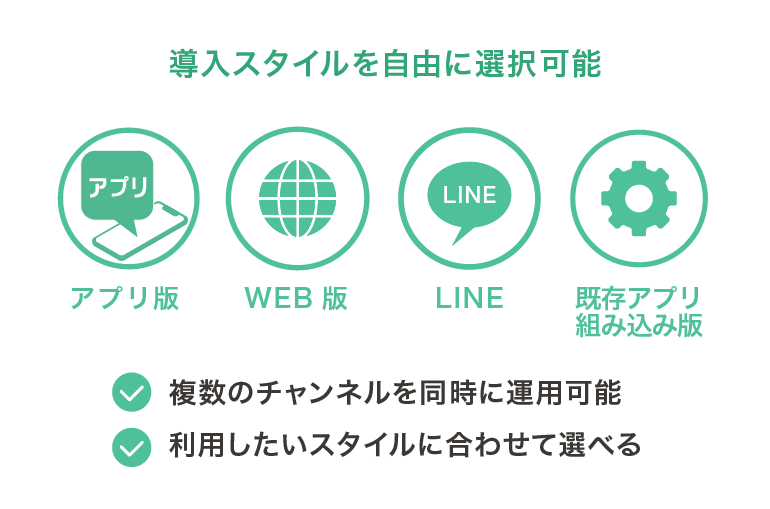 導入スタイルを自由に選択可能
