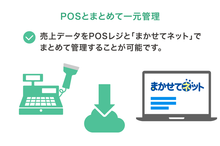 POSとまとめて一元管理
