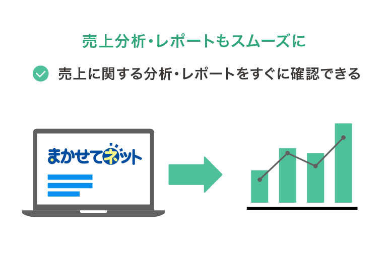 売上分析・レポートもスムーズに
