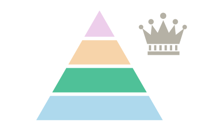 他システムとの柔軟な連携で業務効率化