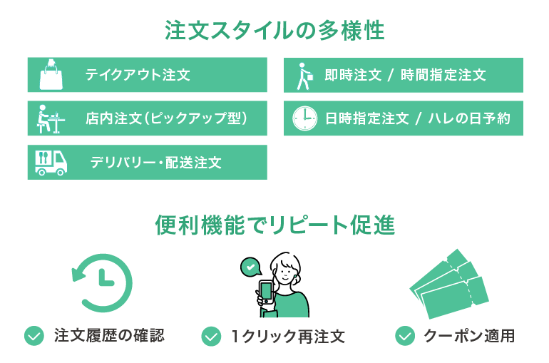 多様な注文スタイルに対応