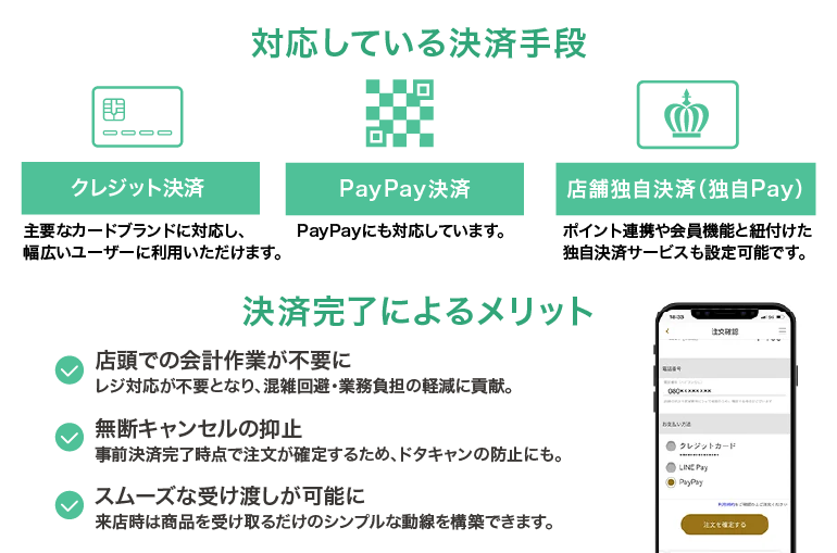 オンライン事前決済に対応