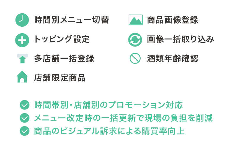 メニュー設定機能