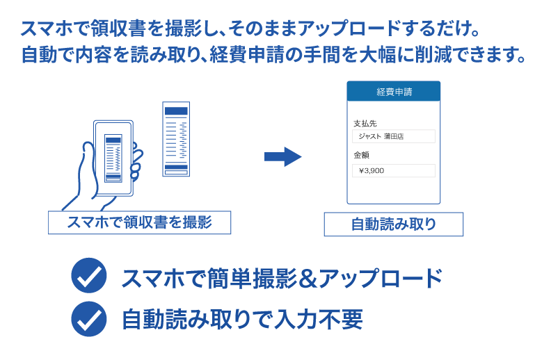 領収書アップロード