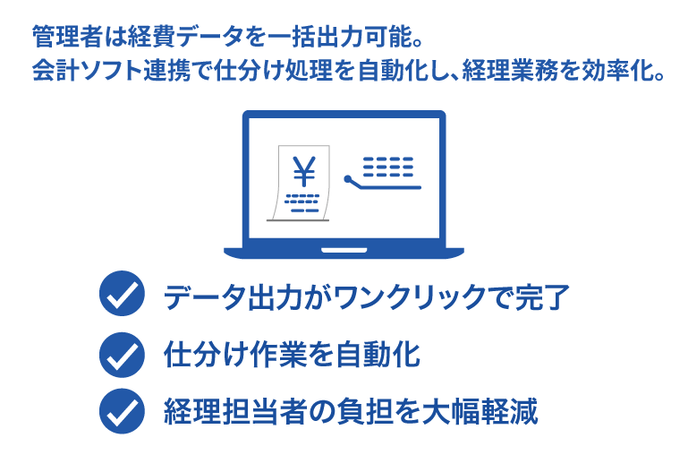 会計ソフト連携