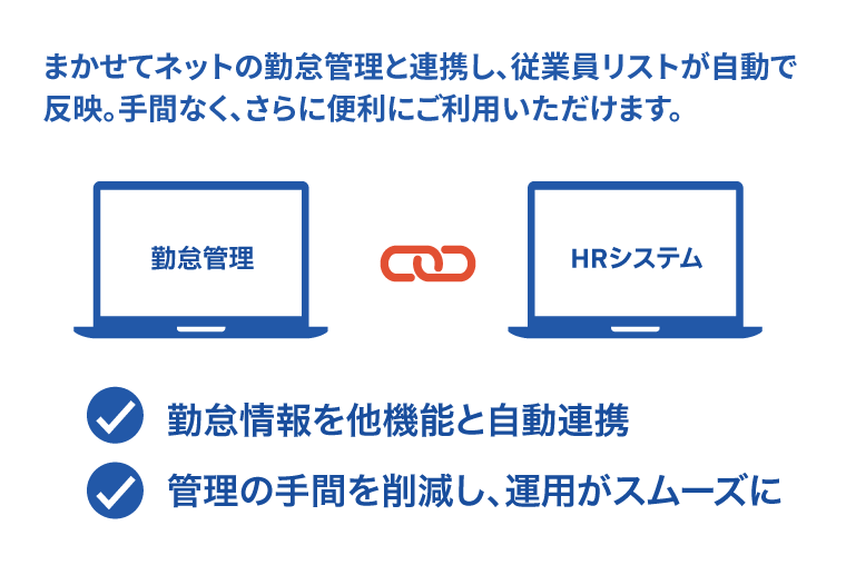 勤怠管理との連携