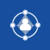 HRシステムについて詳しく見る