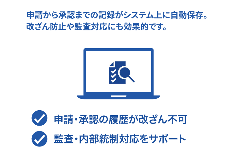 内部統制を強化