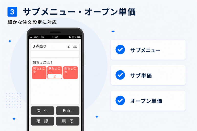 メニュー管理