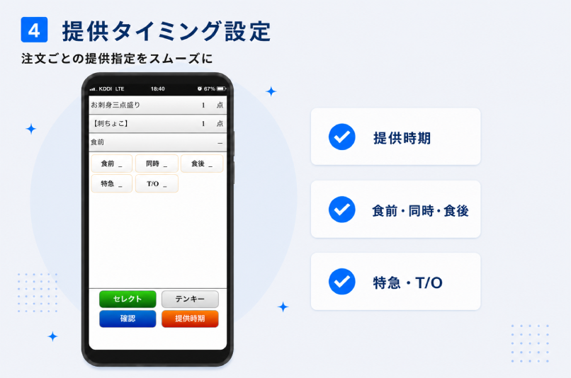 スマホ注文画面