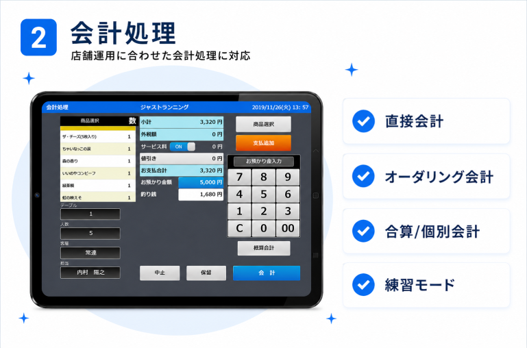 メニュー切替