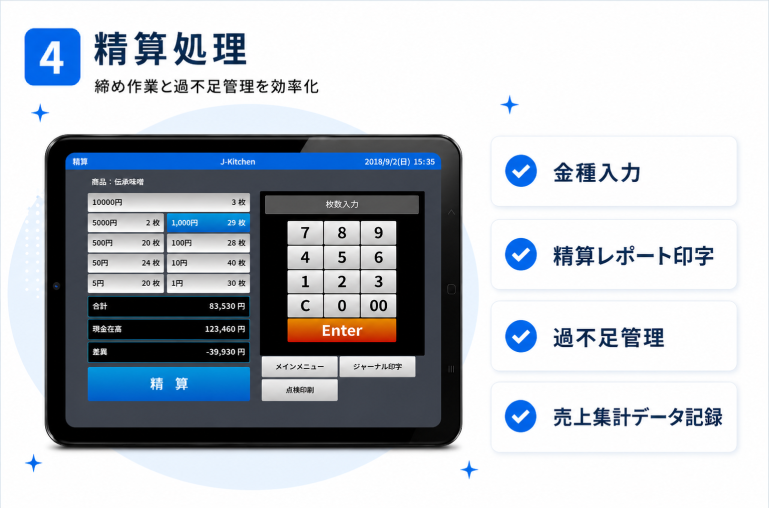 スマホ注文画面