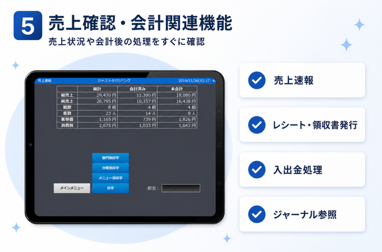 POSレジ・ハンディとの一体運用