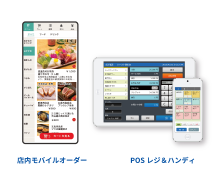 店内モバイルオーダー、POSレジ、ハンディの一体運用